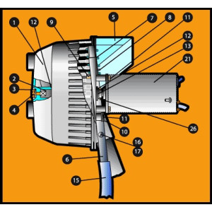 Fiidri varuosad Fiidri varuosad